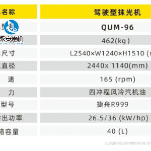 駕駛型抹光機(jī)QUM-96